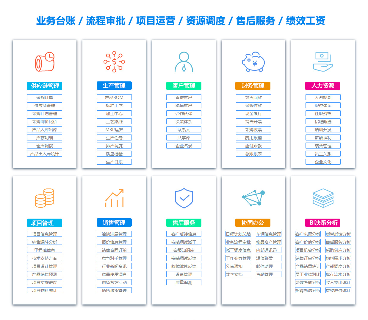 漯河ERP系统 漯河ERP系统